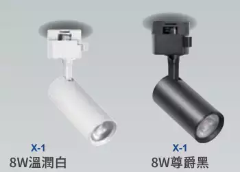 亮博士  LED 軌道燈
